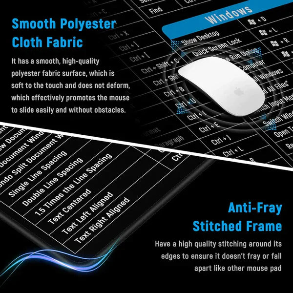 Anti-slip Keyboard Mouse Pad with Shortcut Key Patterns