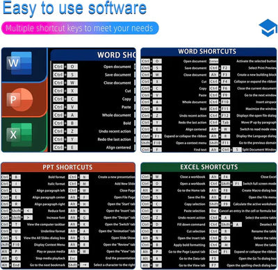 Anti-slip Keyboard Mouse Pad with Shortcut Key Patterns