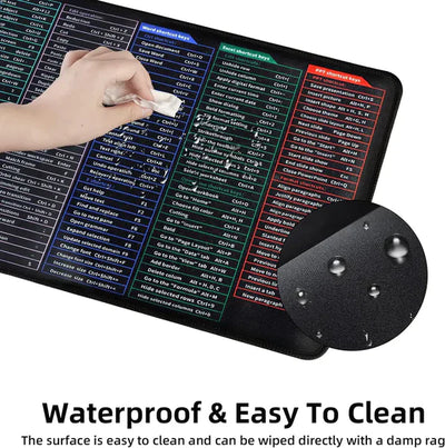 Anti-slip Keyboard Mouse Pad with Shortcut Key Patterns